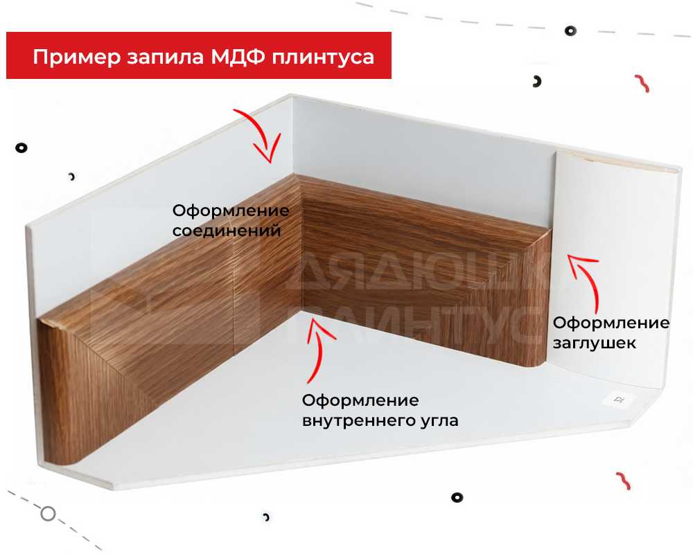 Плинтус МДФ Лука Пл 80МДФ.2700.Point line 24067 Скай грей