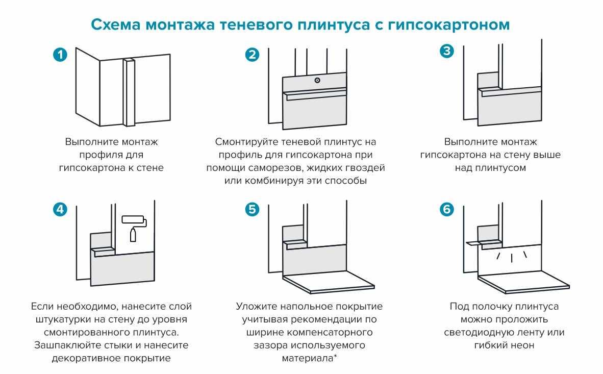 Профиль НЕПЛИНТУС 60х15х2000мм PKINSAA 60 Серебро матовое